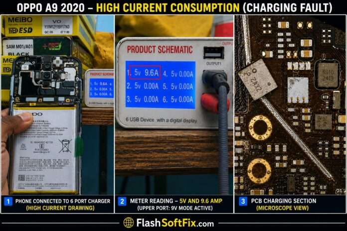 OPPO A9 2020 not charging due to VCHARG line short, diagnosed using Borneo Schematic, 5V injection and thermal camera